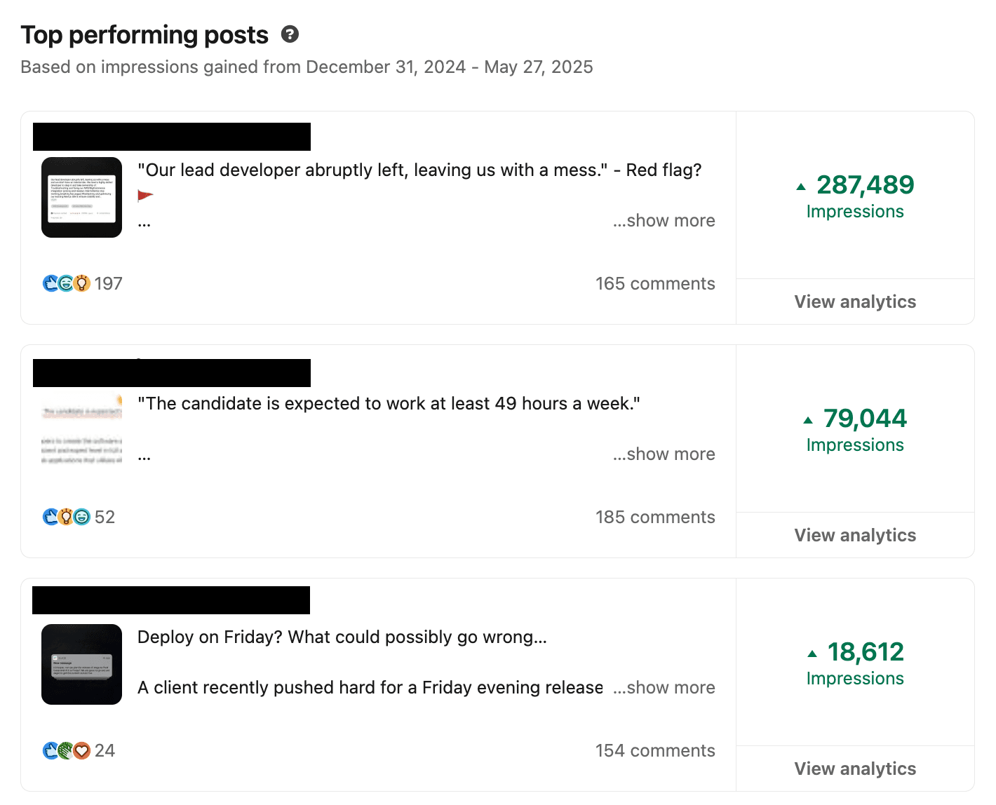 LinkedIn top performing posts analytics showing 287,489, 79,044 and 18,612 impressions.